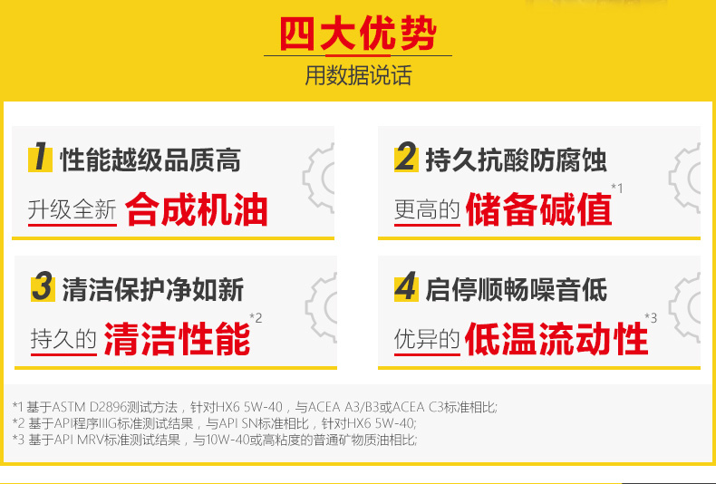 殼牌  喜力HX6 合成技術(shù)潤滑油 SN級 5W-40 4L裝-第6張圖片-鄭州市冠恒貿易有限公司【官方網(wǎng)站】-車(chē)用潤滑油服務(wù)專(zhuān)家