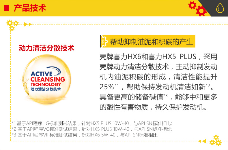 殼牌  喜力HX6 合成技術(shù)潤滑油 SN級 5W-40 4L裝-第4張圖片-鄭州市冠恒貿易有限公司【官方網(wǎng)站】-車(chē)用潤滑油服務(wù)專(zhuān)家