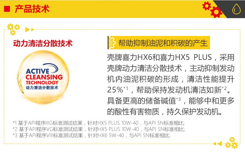 殼牌 喜力HX5 PLUS合成技術(shù)潤滑油 SN級 10W-40 4L裝-第4張圖片-鄭州市冠恒貿易有限公司【官方網(wǎng)站】-車(chē)用潤滑油服務(wù)專(zhuān)家