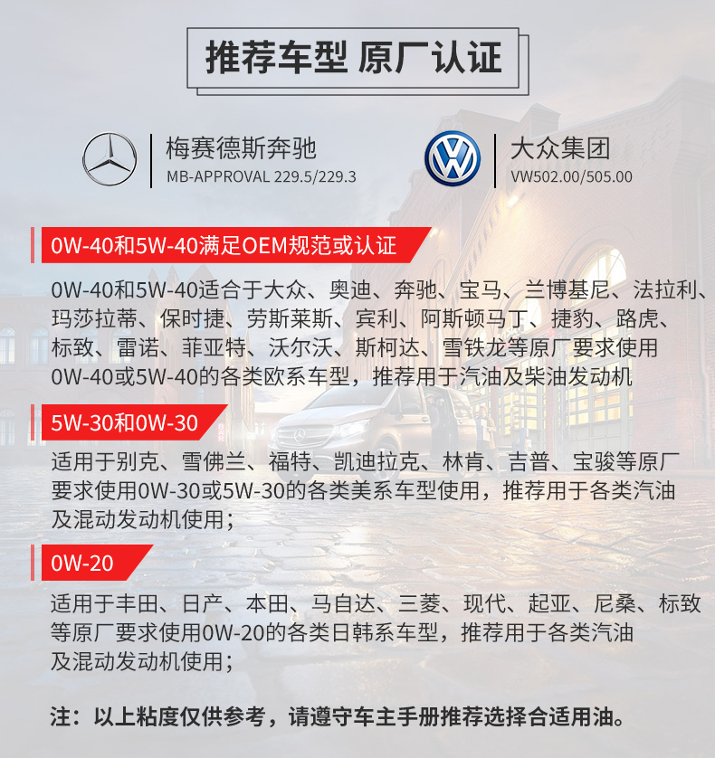 殼牌 全合成機油 超凡喜力Ultra 5W-40 灰殼A3/B4 SN PLUS 4L裝-第6張圖片-鄭州市冠恒貿易有限公司【官方網(wǎng)站】-車(chē)用潤滑油服務(wù)專(zhuān)家