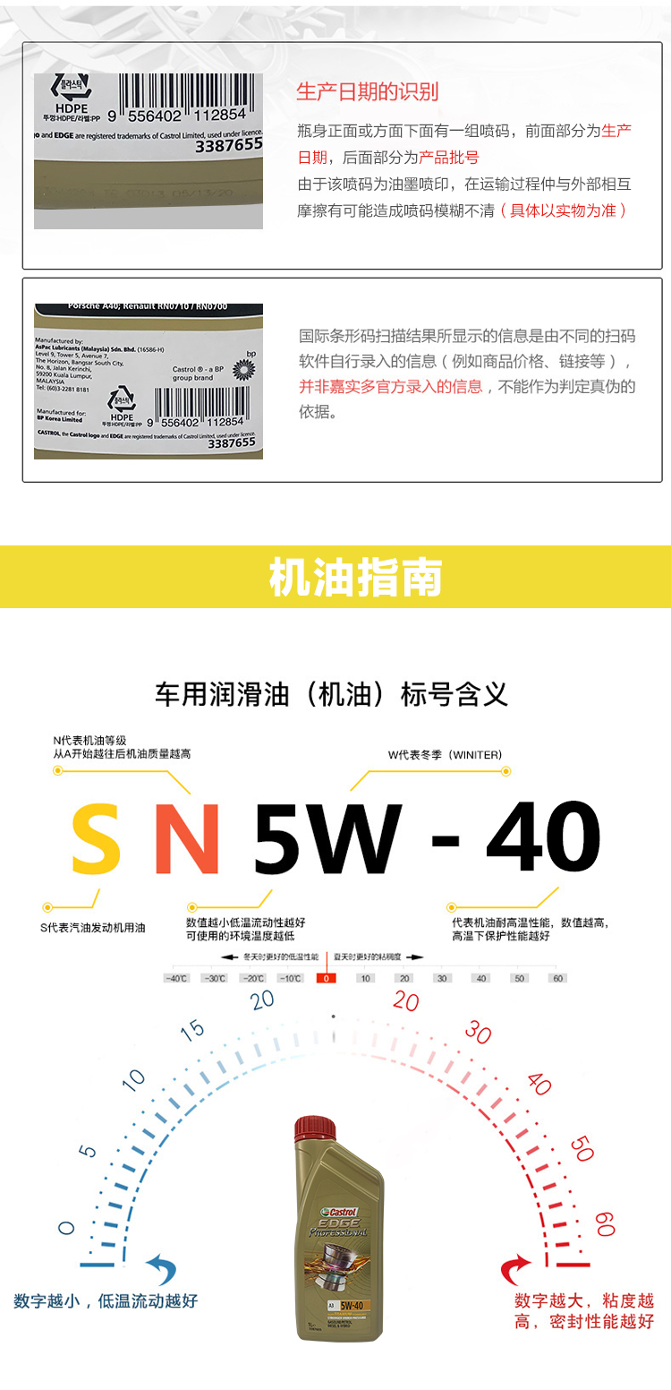 嘉實(shí)多 極護全合成機油 5W-40 SN 1L裝-第8張圖片-鄭州市冠恒貿易有限公司【官方網(wǎng)站】-車(chē)用潤滑油服務(wù)專(zhuān)家