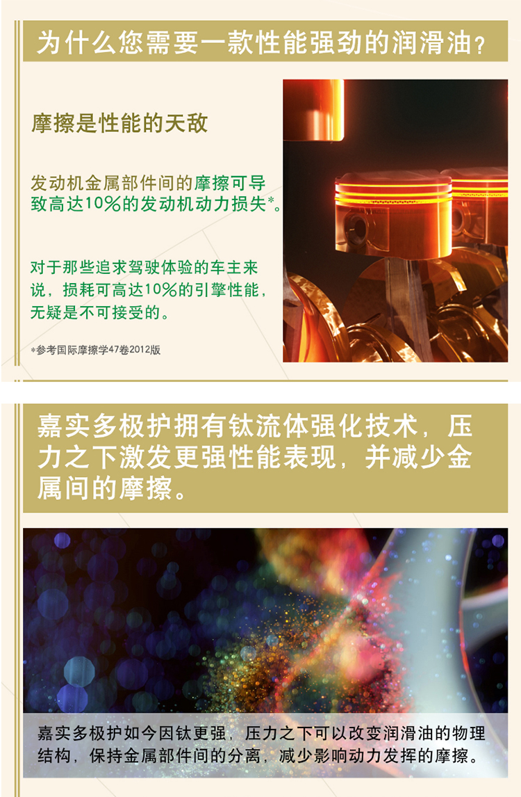 嘉實(shí)多 極護全合成機油 5W-40 SN 1L裝-第9張圖片-鄭州市冠恒貿易有限公司【官方網(wǎng)站】-車(chē)用潤滑油服務(wù)專(zhuān)家