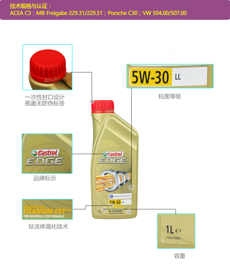 嘉實(shí)多 全合成機油 極護EDGE FST 5W-30 LL C3 1L裝-第4張圖片-鄭州市冠恒貿易有限公司【官方網(wǎng)站】-車(chē)用潤滑油服務(wù)專(zhuān)家