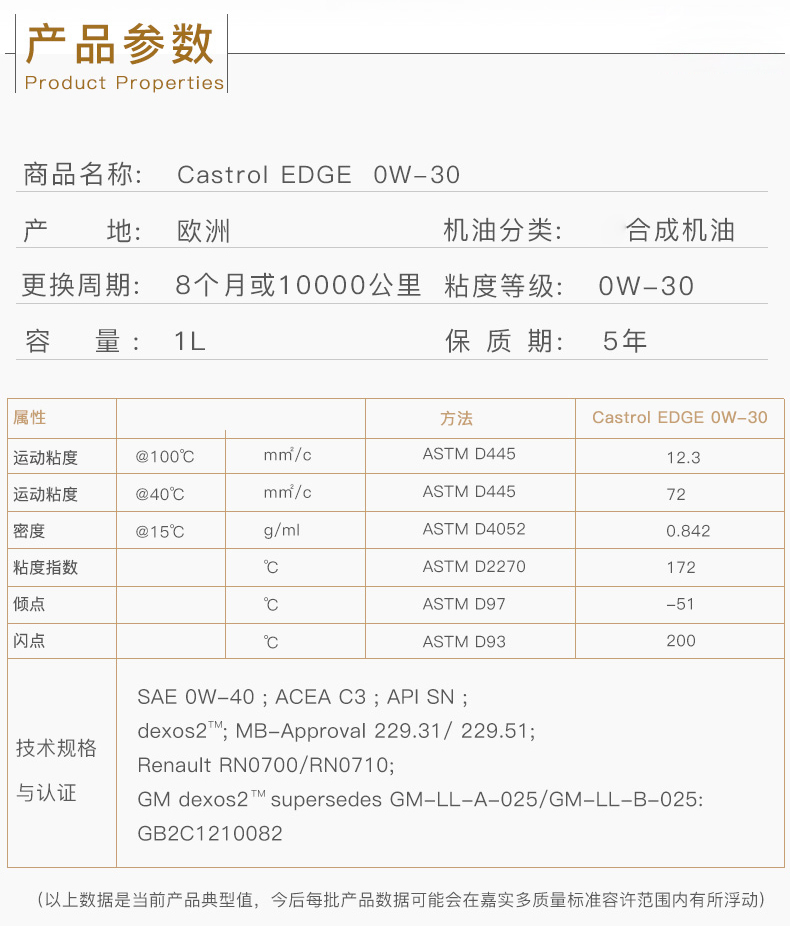 嘉實(shí)多 全合成機油 極護EDGE FST 0W-30 C3 SN 1L裝-第4張圖片-鄭州市冠恒貿易有限公司【官方網(wǎng)站】-車(chē)用潤滑油服務(wù)專(zhuān)家
