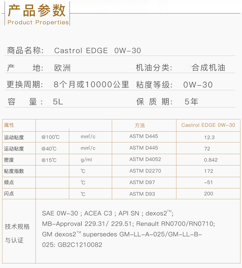 嘉實(shí)多 全合成機油 極護EDGE FST 0W-30 C3 SN 5L裝-第3張圖片-鄭州市冠恒貿易有限公司【官方網(wǎng)站】-車(chē)用潤滑油服務(wù)專(zhuān)家