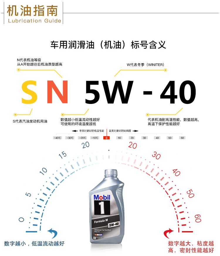 美孚1號 全合成機油 5W-40 1QT裝-第8張圖片-鄭州市冠恒貿易有限公司【官方網(wǎng)站】-車(chē)用潤滑油服務(wù)專(zhuān)家