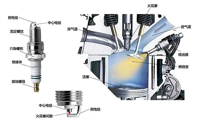 只會(huì )開(kāi)車(chē)卻不懂車(chē)，快學(xué)點(diǎn)汽車(chē)保養常識-第4張圖片-鄭州市冠恒貿易有限公司【官方網(wǎng)站】-車(chē)用潤滑油服務(wù)專(zhuān)家