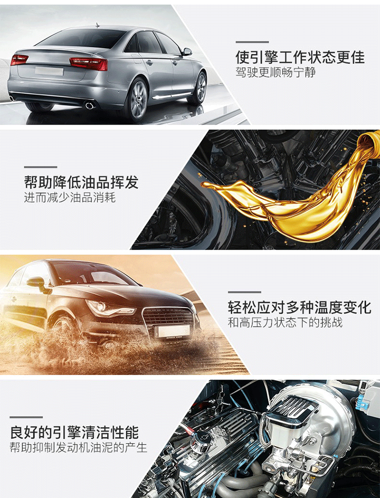 殼牌 喜力HX8 5W-40 SN PLUS 4L裝-第6張圖片-鄭州市冠恒貿易有限公司【官方網(wǎng)站】-車(chē)用潤滑油服務(wù)專(zhuān)家