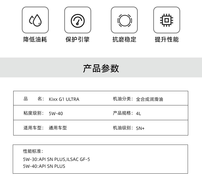 G1 ULTRA API SN+5W-40-第2張圖片-鄭州市冠恒貿易有限公司【官方網(wǎng)站】-車(chē)用潤滑油服務(wù)專(zhuān)家