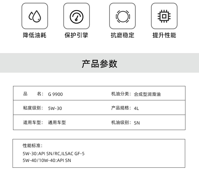  G9900 API SN 5W-30W-第2張圖片-鄭州市冠恒貿易有限公司【官方網(wǎng)站】-車(chē)用潤滑油服務(wù)專(zhuān)家