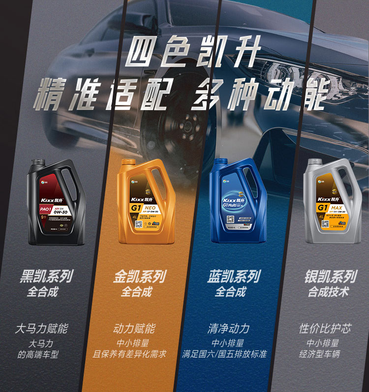 GS (Kixx) 凱升PAO全合成機油 5W-30 A3B4級 黑凱系列 4L-第10張圖片-鄭州市冠恒貿易有限公司【官方網(wǎng)站】-車(chē)用潤滑油服務(wù)專(zhuān)家