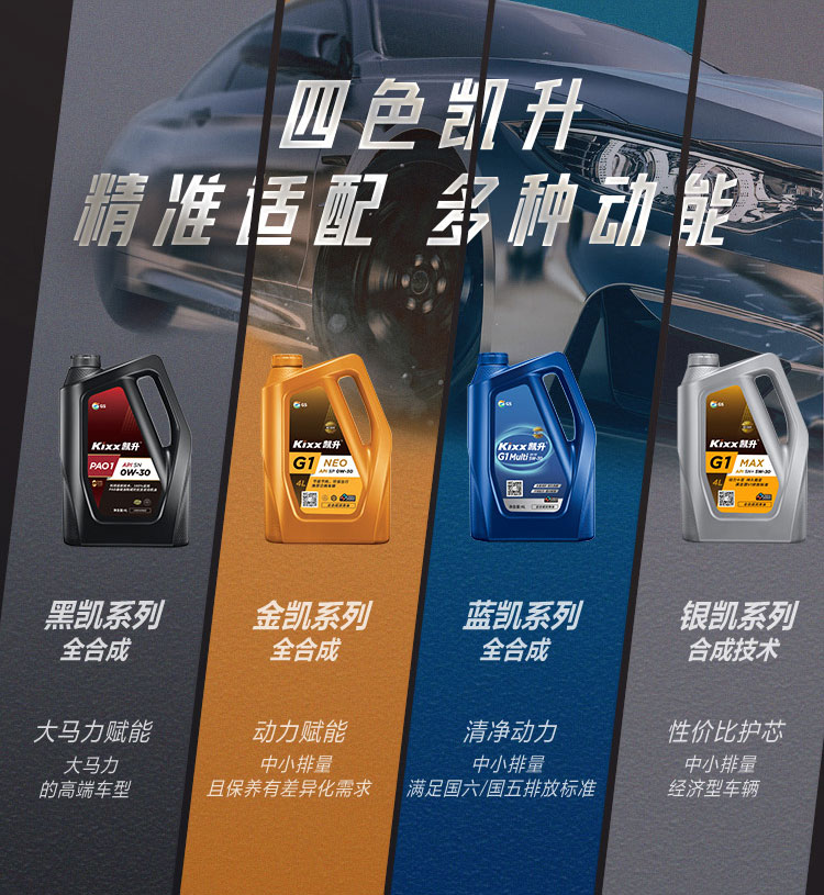 GS (Kixx) 凱升PAO全合成機油 5W-40 A3B4級 黑凱系列 1L-第9張圖片-鄭州市冠恒貿易有限公司【官方網(wǎng)站】-車(chē)用潤滑油服務(wù)專(zhuān)家