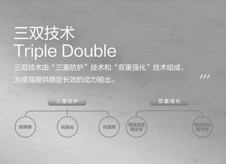 GS (Kixx) 凱升 DCTF 濕式雙離合變速箱油-第3張圖片-鄭州市冠恒貿易有限公司【官方網(wǎng)站】-車(chē)用潤滑油服務(wù)專(zhuān)家
